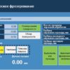 Верстат з ЧПУ для шліфування головок циліндрів та блоків Comec RP-1400.CNC
